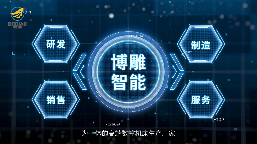 博雕智能企业宣传片拍摄